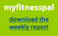 myfitnesspal weekly report